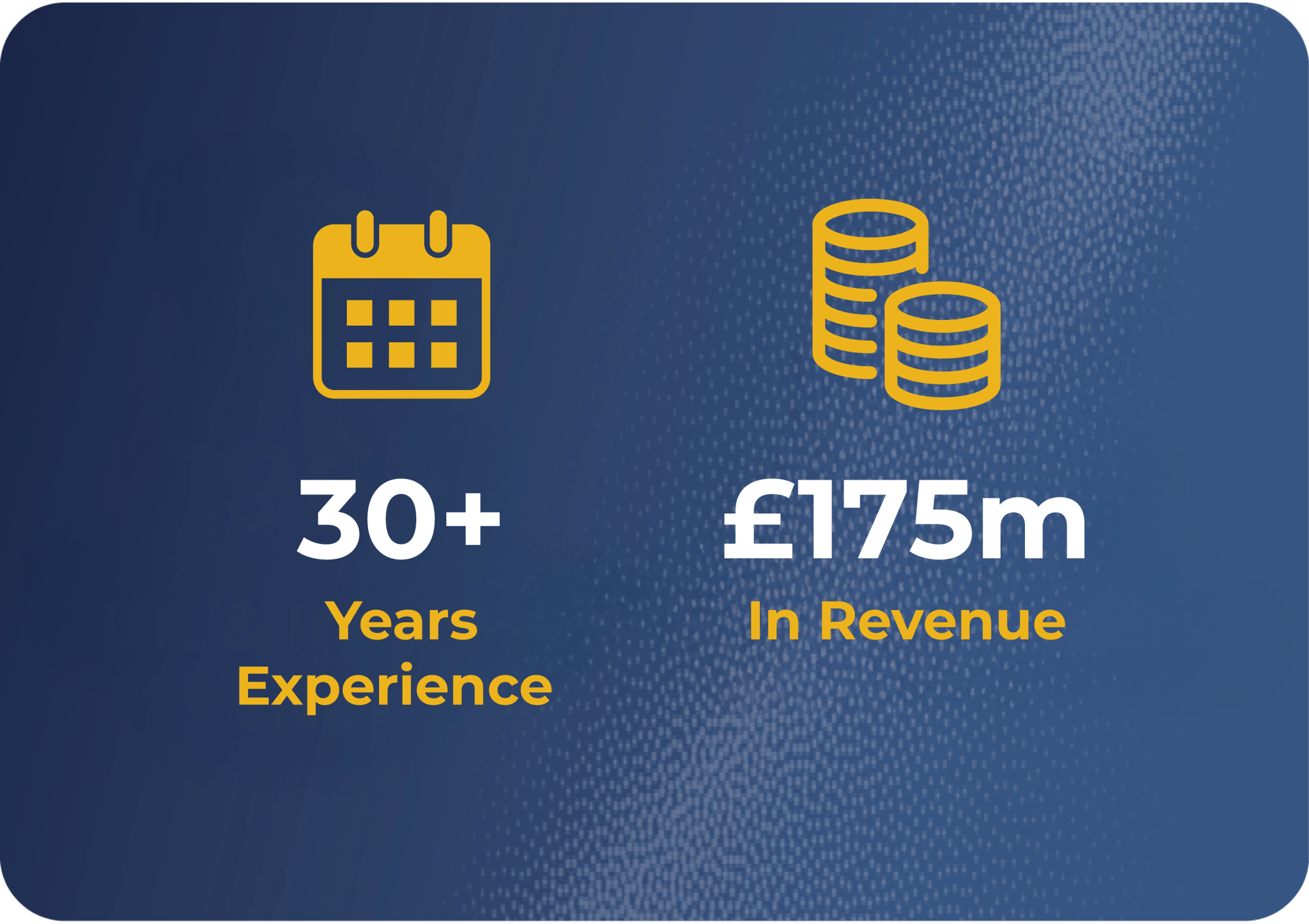 Security Stats - Website